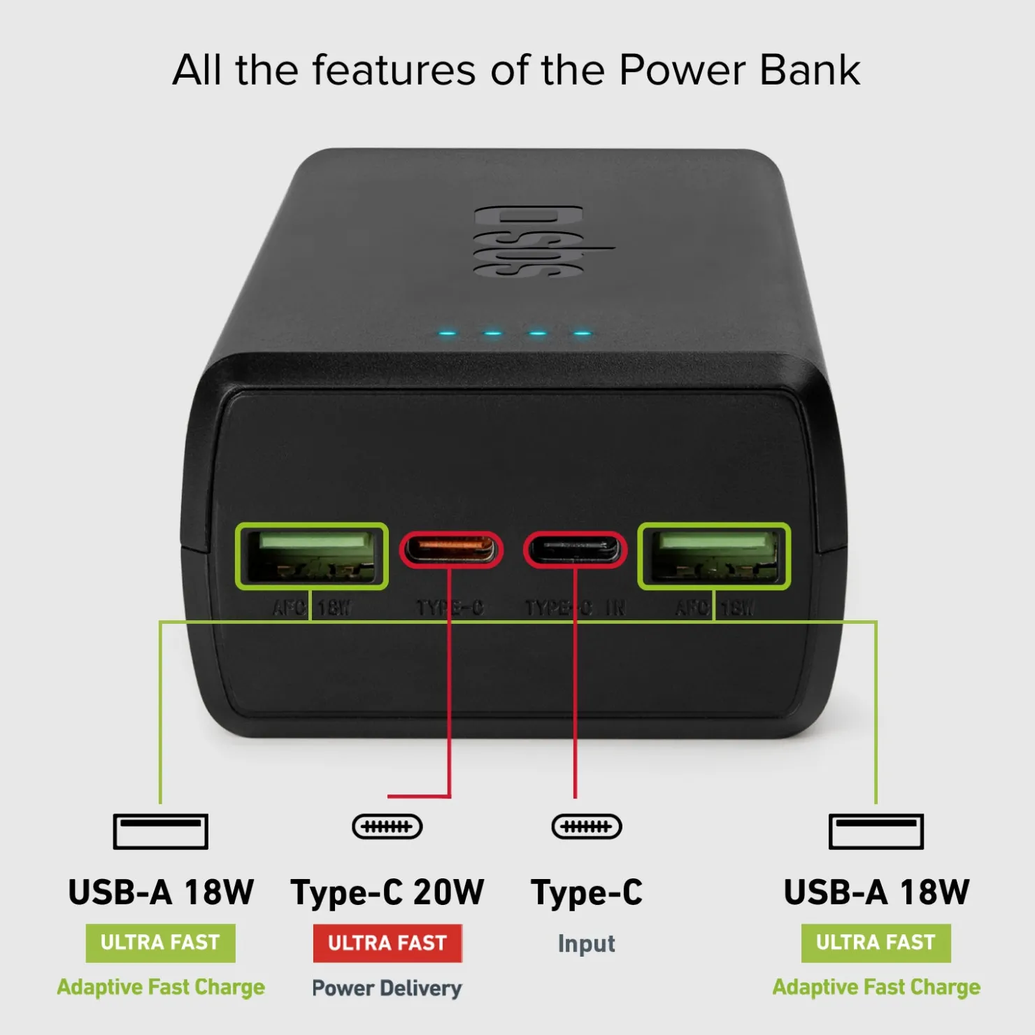 30.000 mAh-Powerbank mit 2 USB-C und 2 USB-A Anschlüssen|SBS Fashion