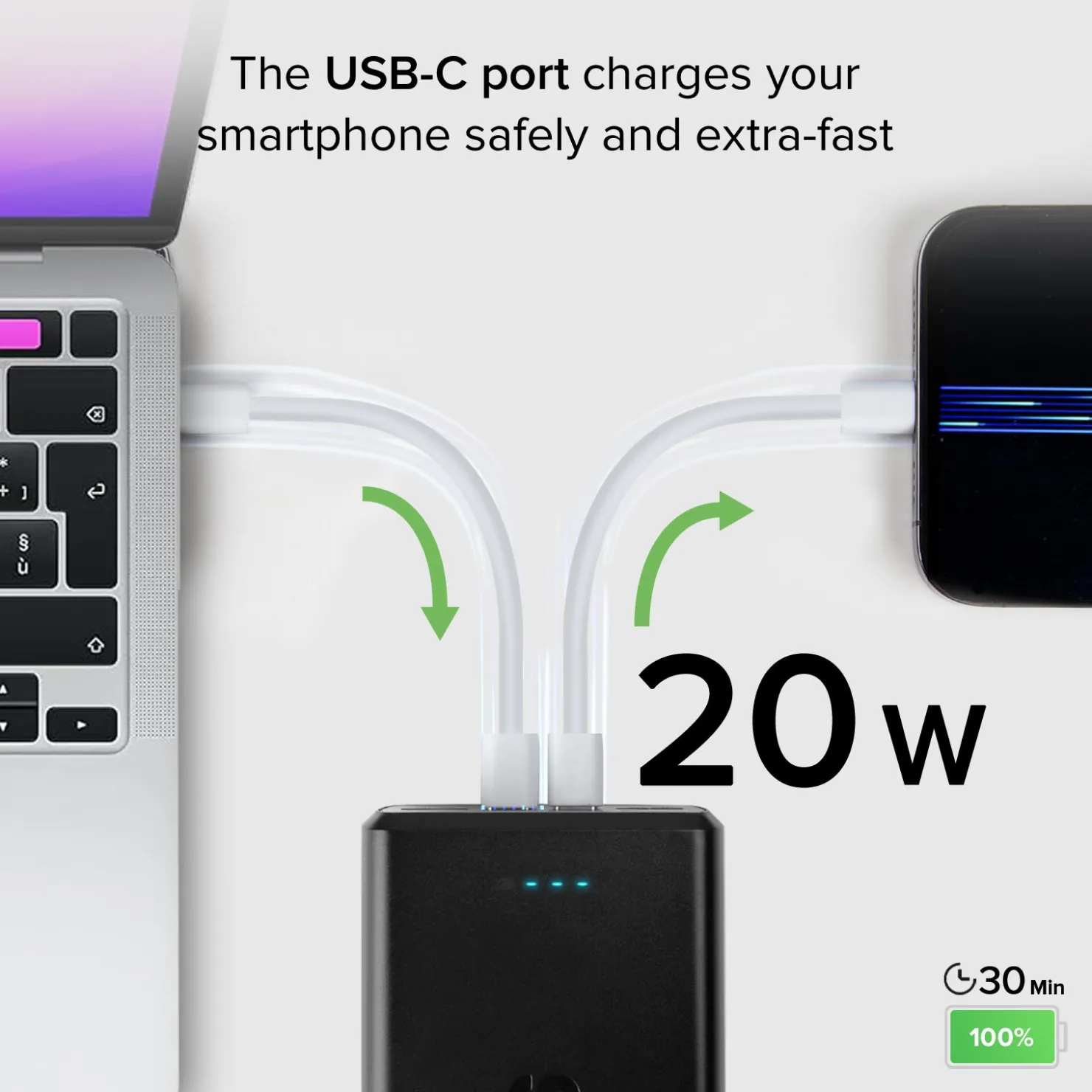 30.000 mAh-Powerbank mit 2 USB-C und 2 USB-A Anschlüssen|SBS Fashion
