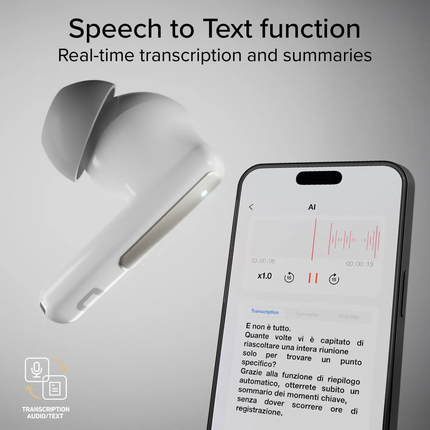 AI TWS-Ohrhörer mit App, Übersetzung, Zusammenfassung und 28 Std. Autonomie|SBS Clearance