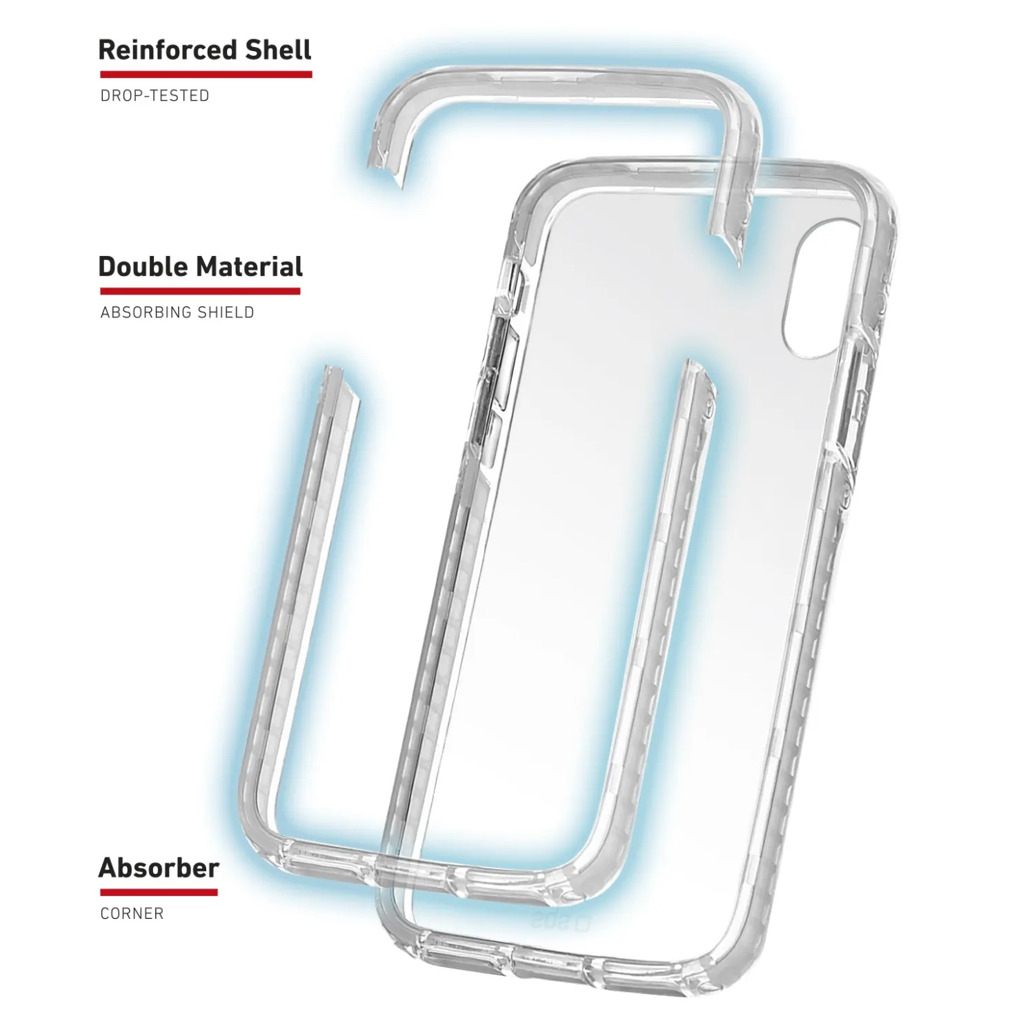 Cover Shock für iPhone XR – Unbreakable Collection|SBS Clearance