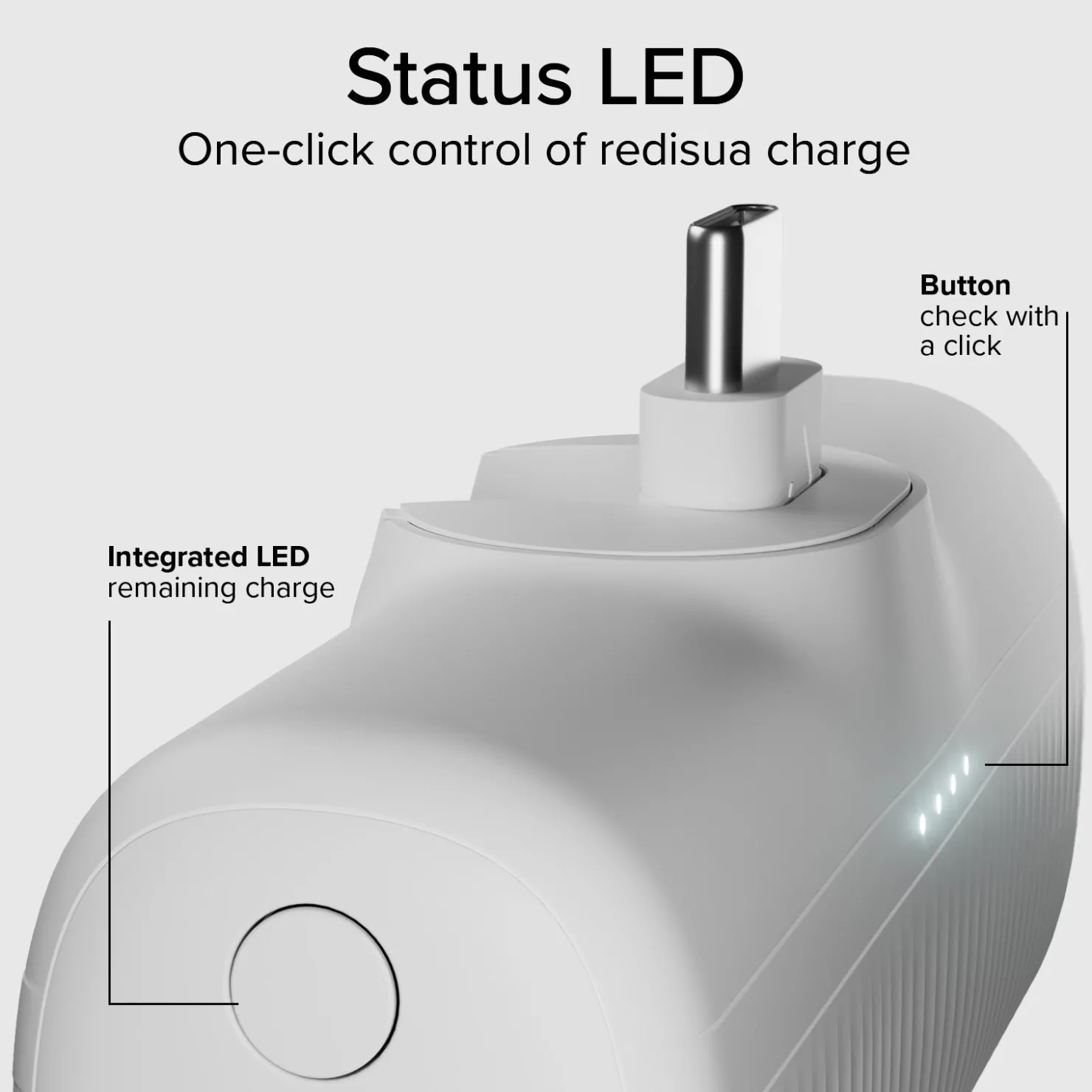 EcoPower Bank 5000 mAh|SBS Sale