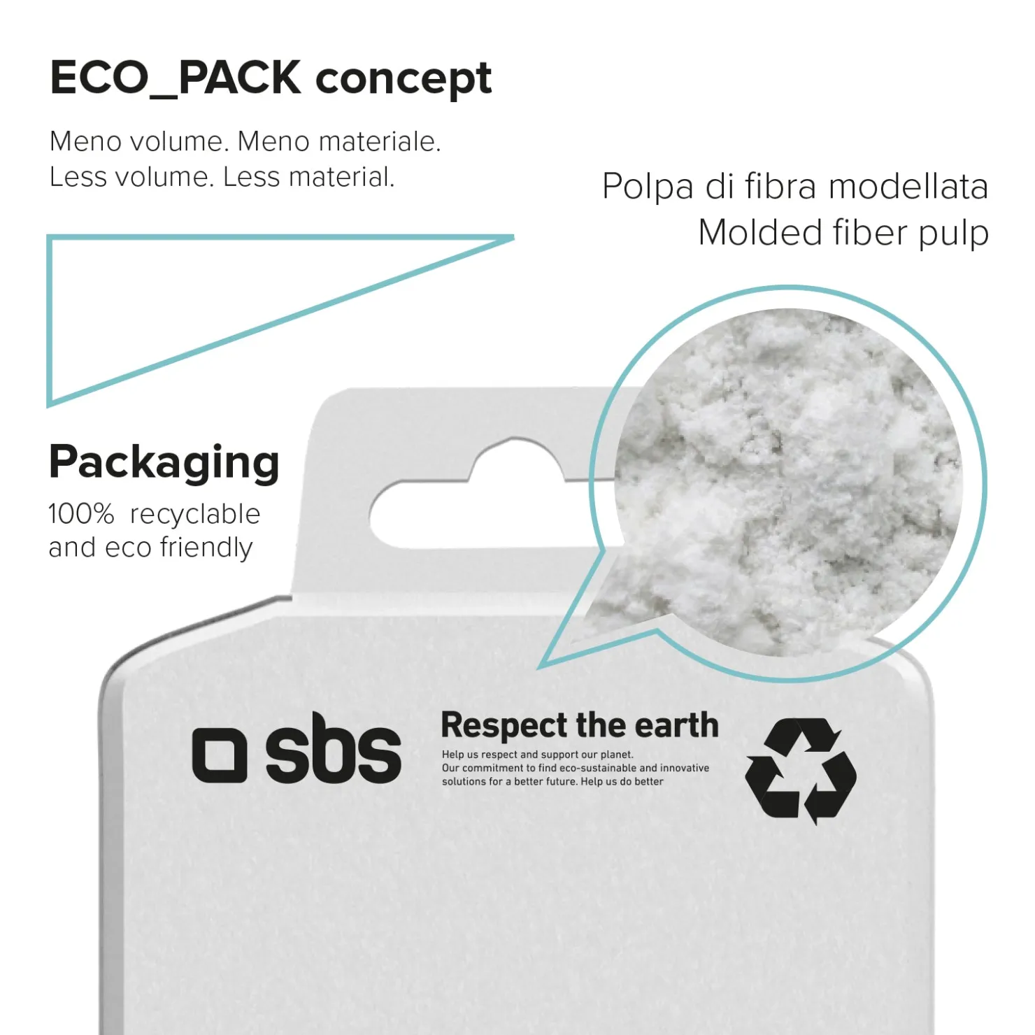 Farbiges Cover aus recyceltem Kunststoff R-PET für iPhone 13 Pro Max|SBS Clearance