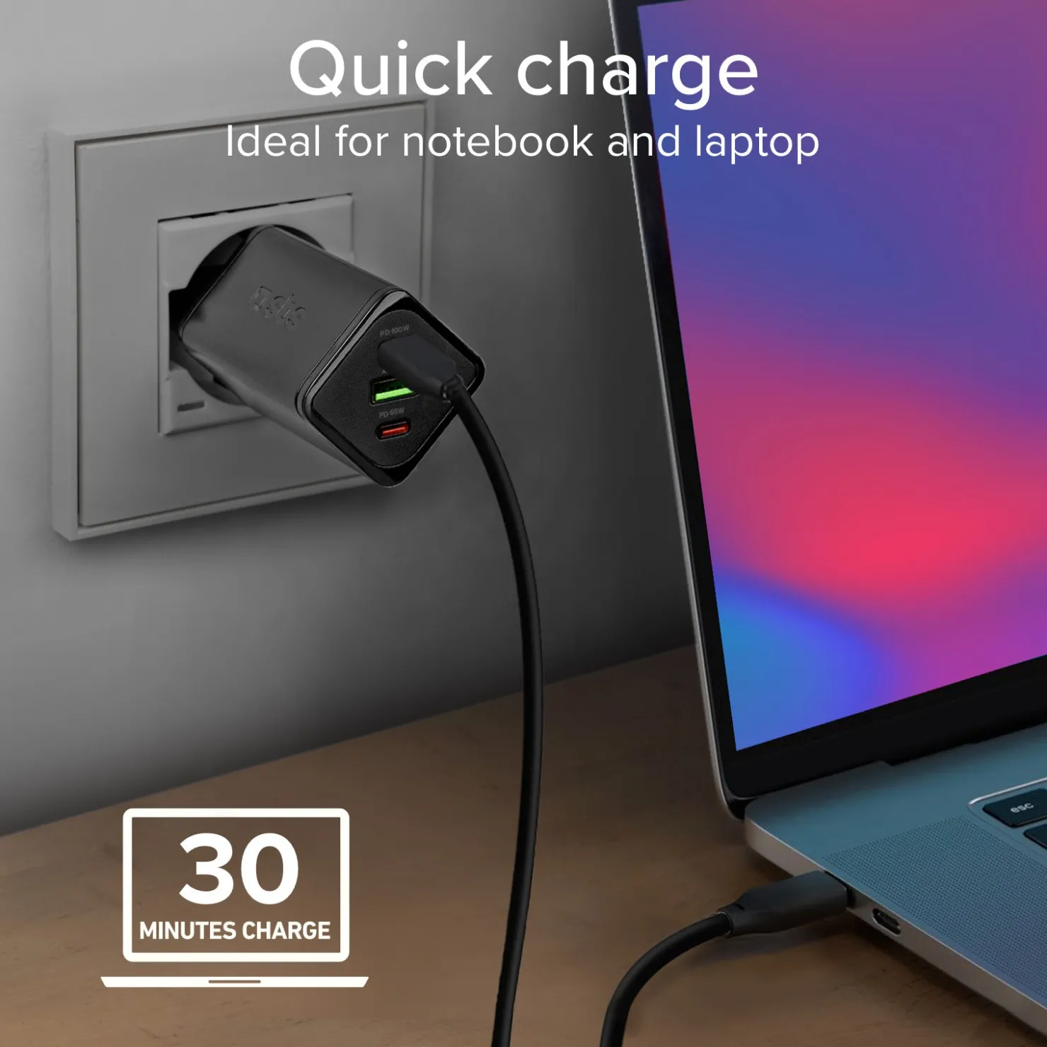 GaN-Ladegerät 65 Watt mit Power Delivery (PD)|SBS Sale