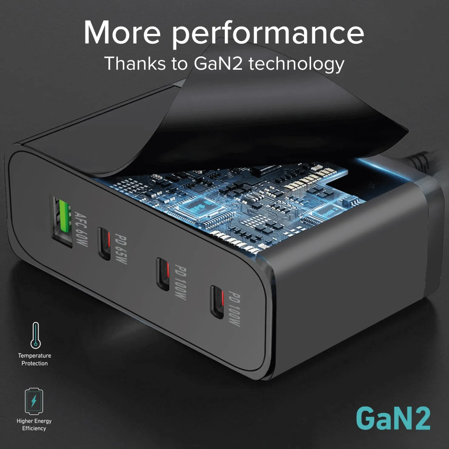 GaN-Ladestation mit 200 Watt|SBS Best