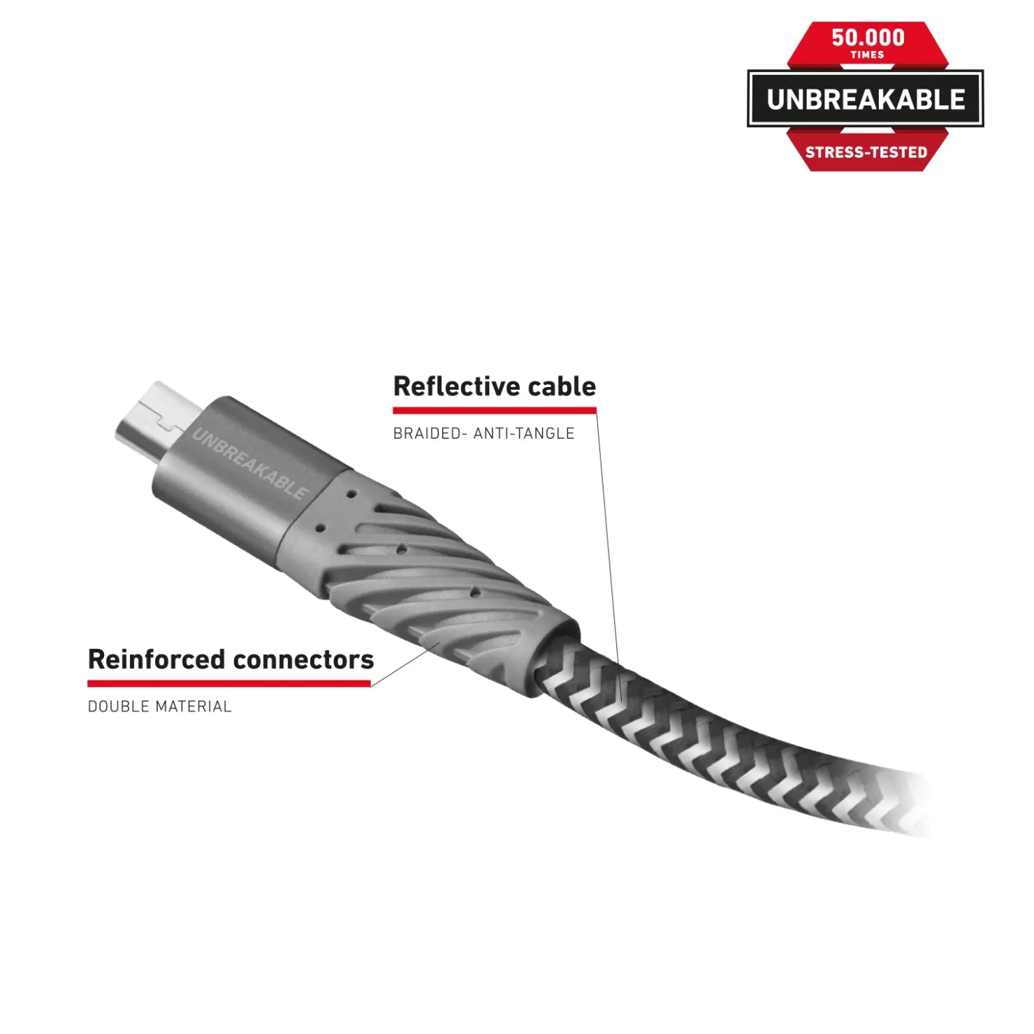 Knickbeständiges Aramidfaserkabel USB 2.0 - Micro-USB|SBS Best