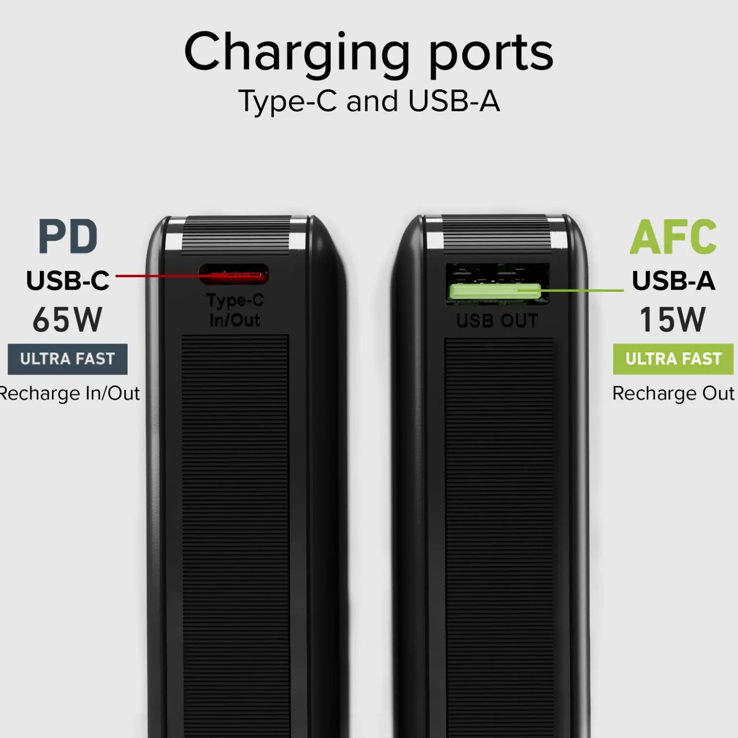 20.000mAh Powerbank für Computer, Smartphones, Tablets mit USB-C und USB-A|SBS New