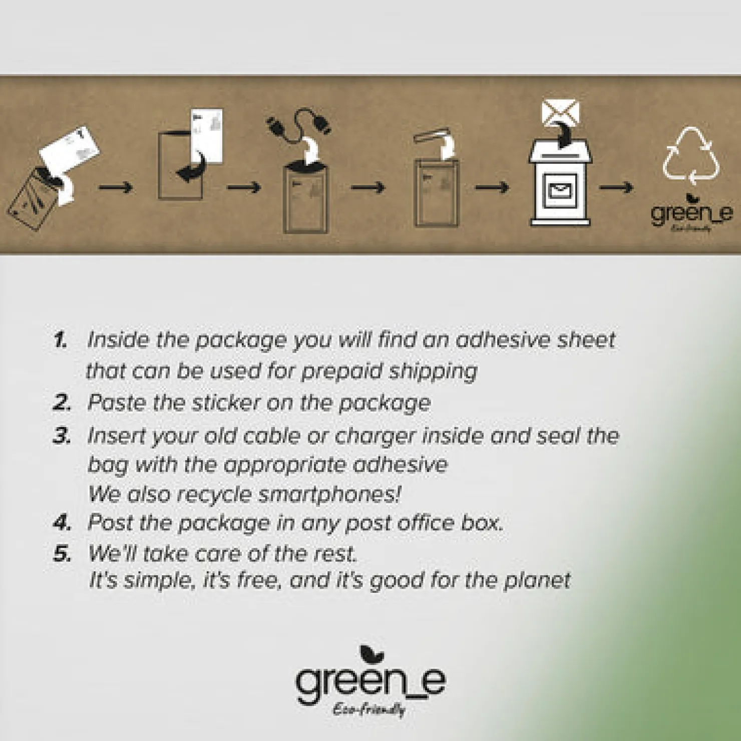 Power Delivery 18W Netzladegerät mit Recycling-Kit|SBS Best