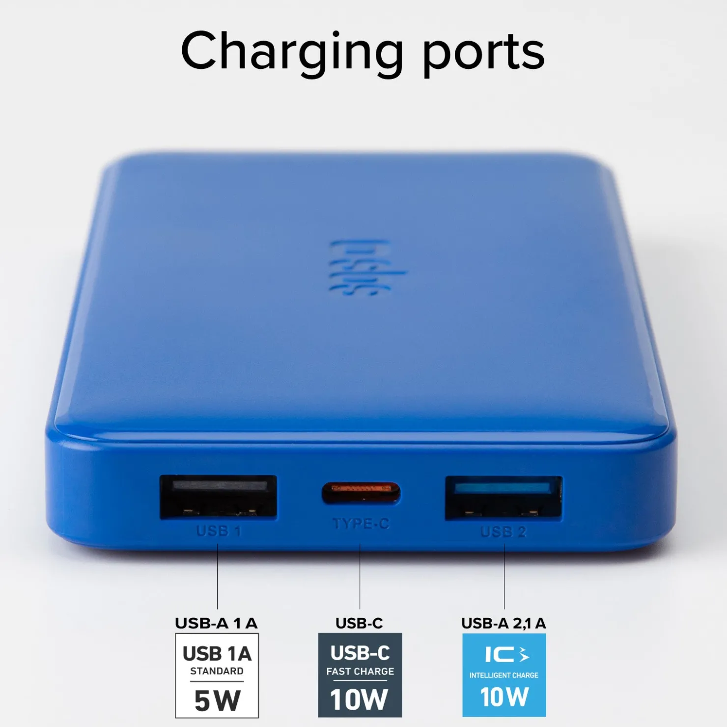Powerbank fast charge mit 10.000 mAh und 2 USB|SBS Clearance