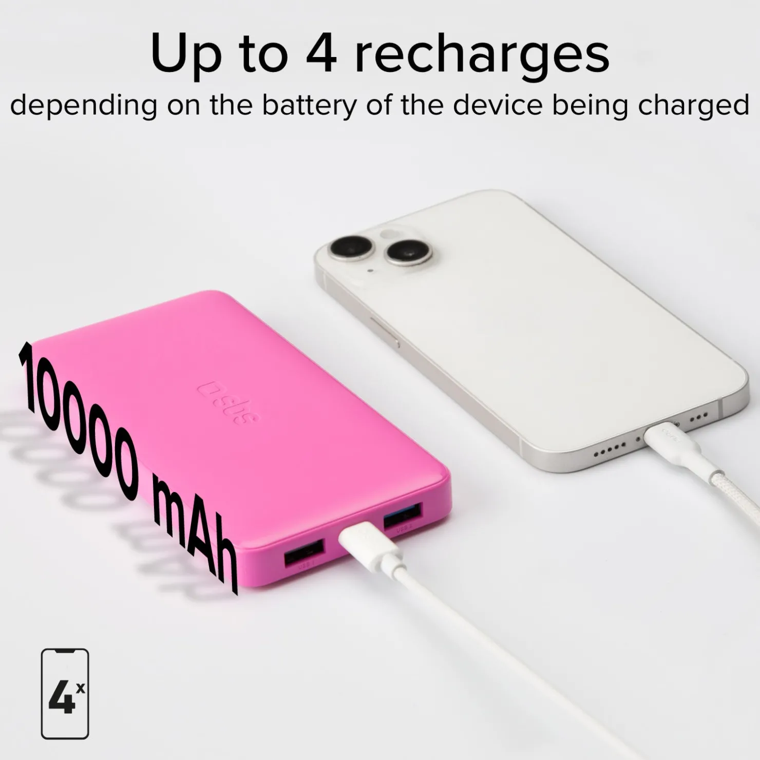 Powerbank fast charge mit 10.000 mAh und 2 USB|SBS Clearance