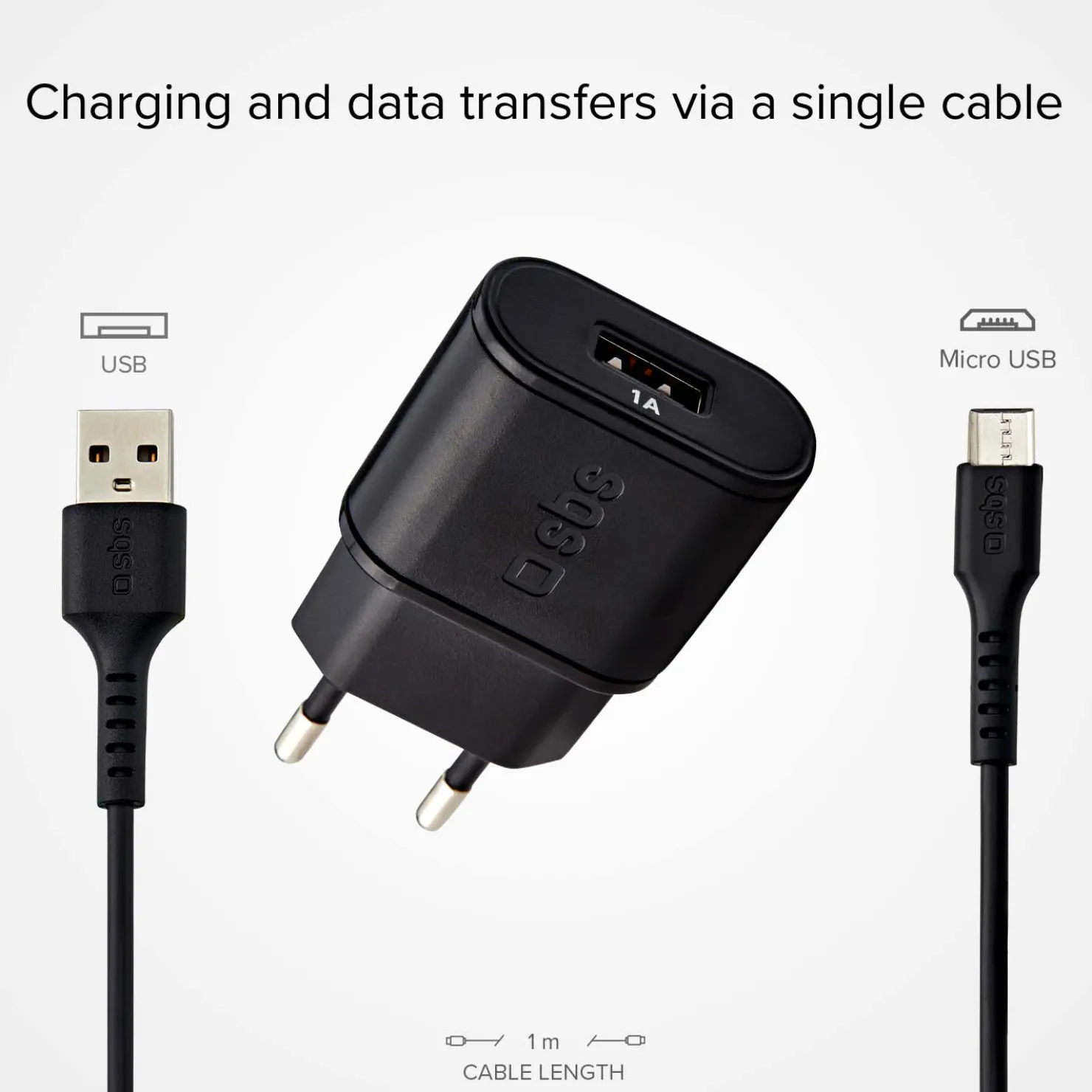 Reiseladeset mit Micro USB|SBS Discount