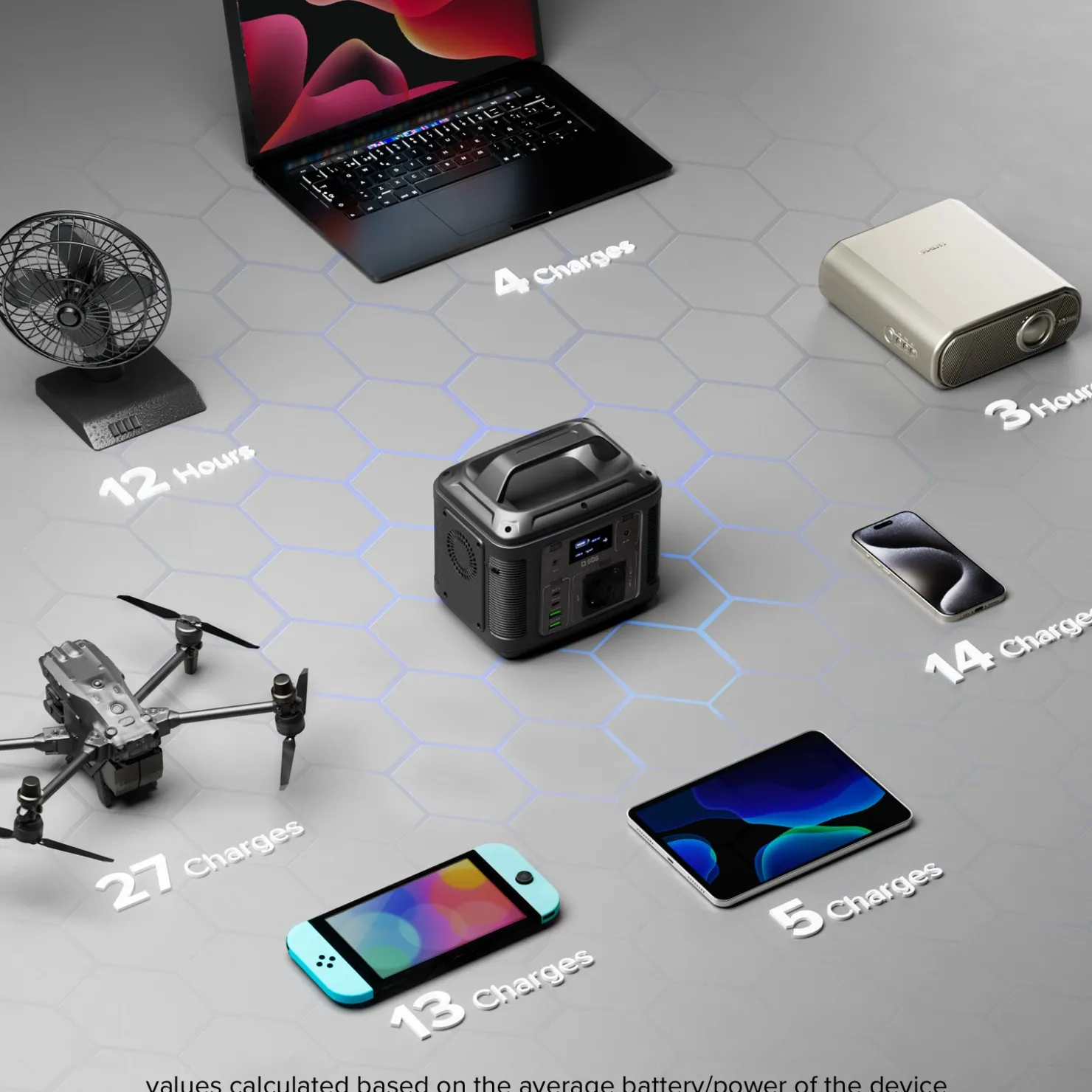 Tragbare Ladestation 50.000mAh bei 200 Watt Leistung|SBS Outlet