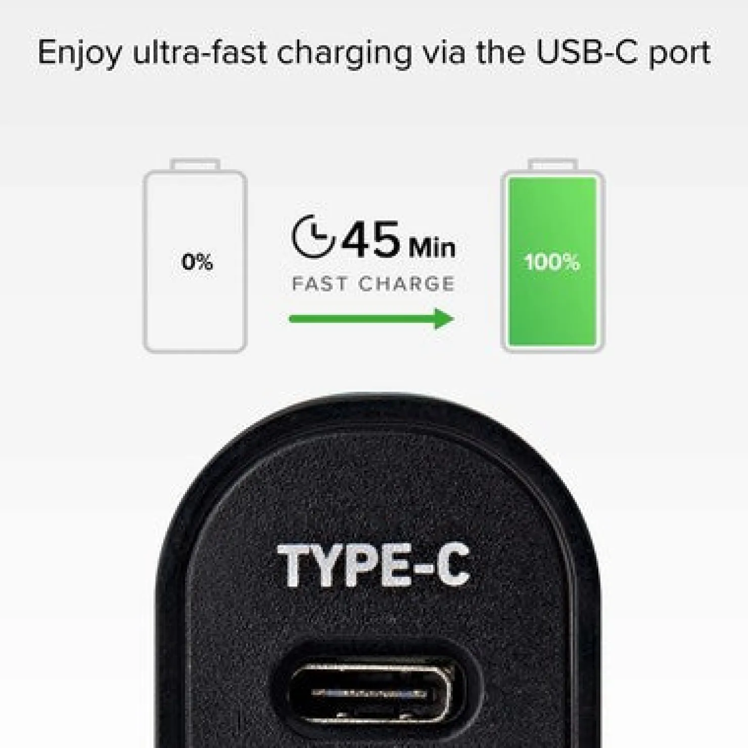 Typ C - USB KFZ-Ladegerät von 2.1A|SBS Fashion