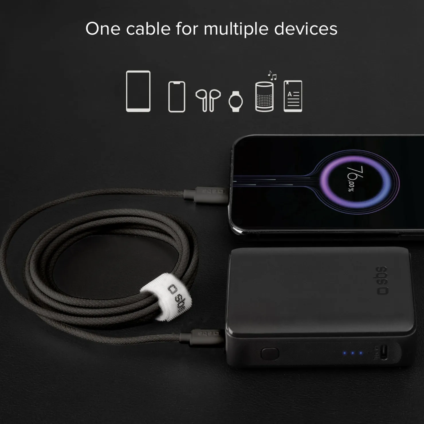 USB-C - USB-C-Textilkabel mit Kabelhalter, 1,5 Meter|SBS Outlet
