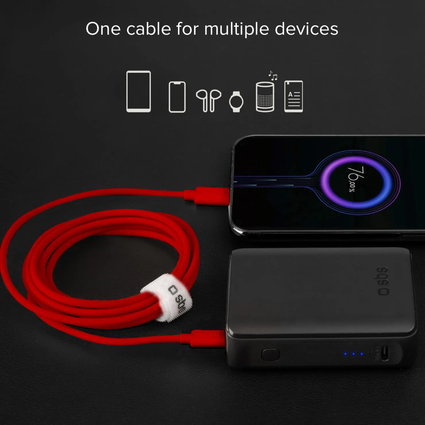 USB-C - USB-C-Textilkabel mit Kabelhalter, 1,5 Meter|SBS Outlet
