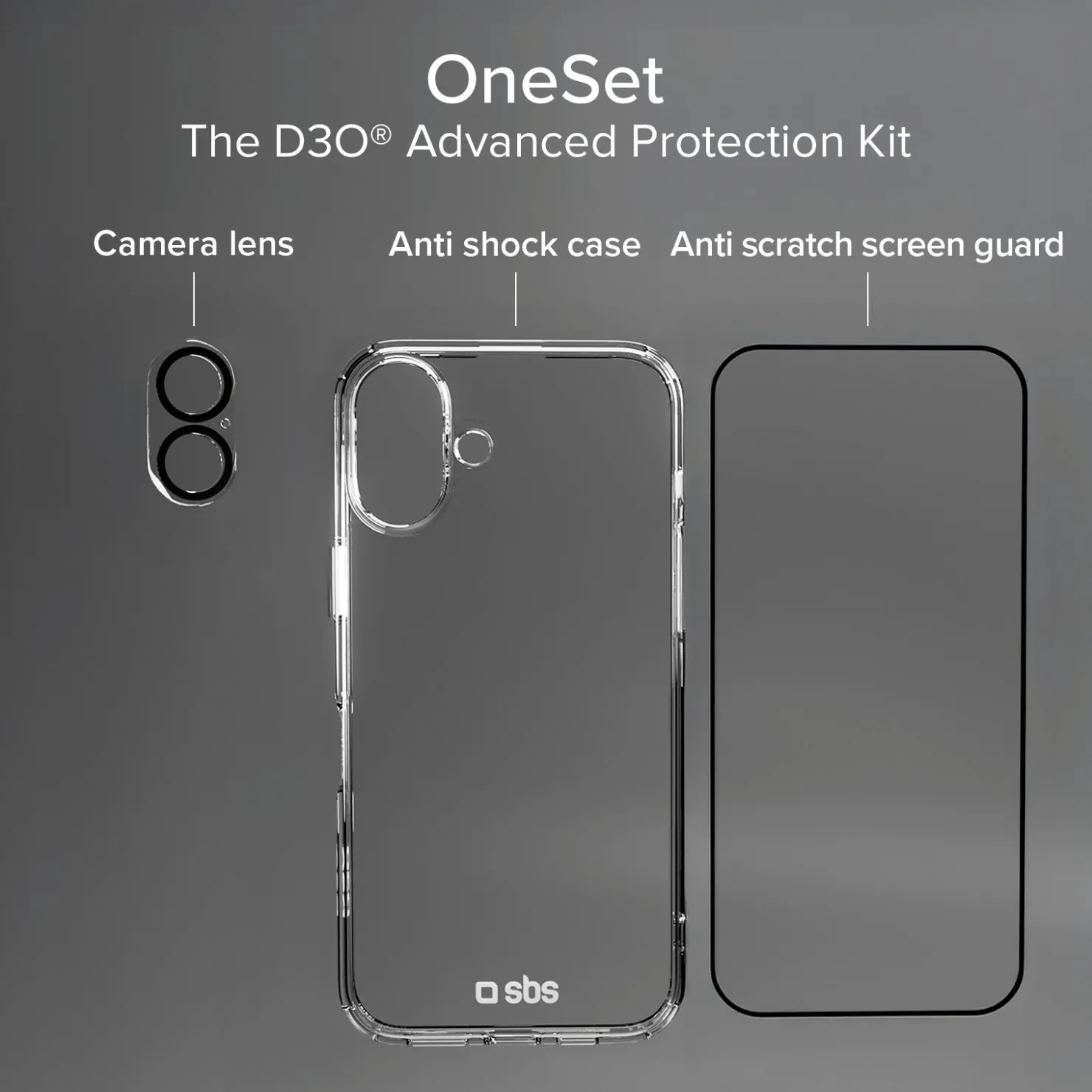 Vollschutz-Kit D30 für iPhone 16 Pro Max|SBS Sale