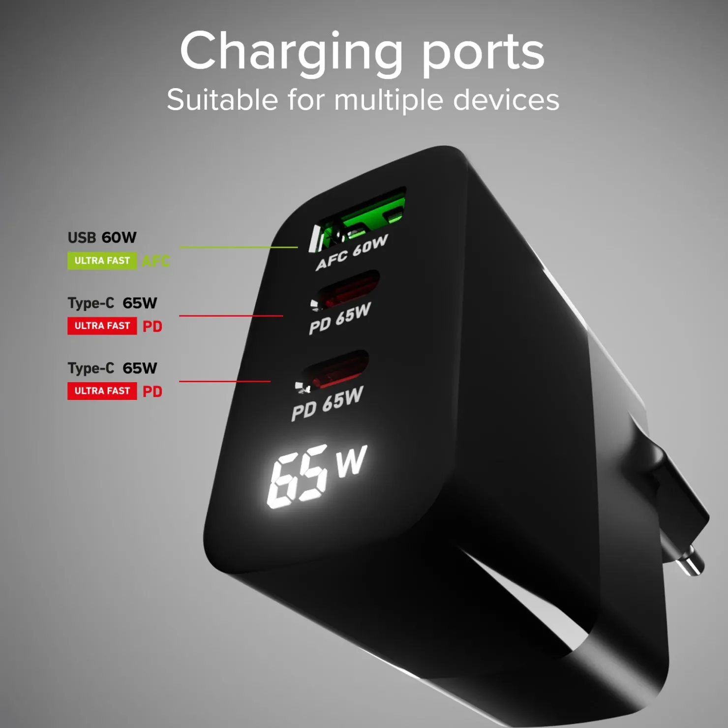 65-Watt-Ladegerät mit LCD-Display, 2 USB-C-Ausgängen für die Stromversorgung und 1 USB-A-Ausgang für die adaptive Schnellladung|SBS Hot